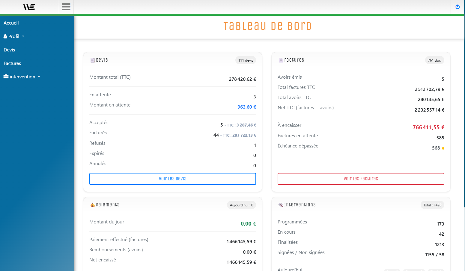 Tableau de bord extranet