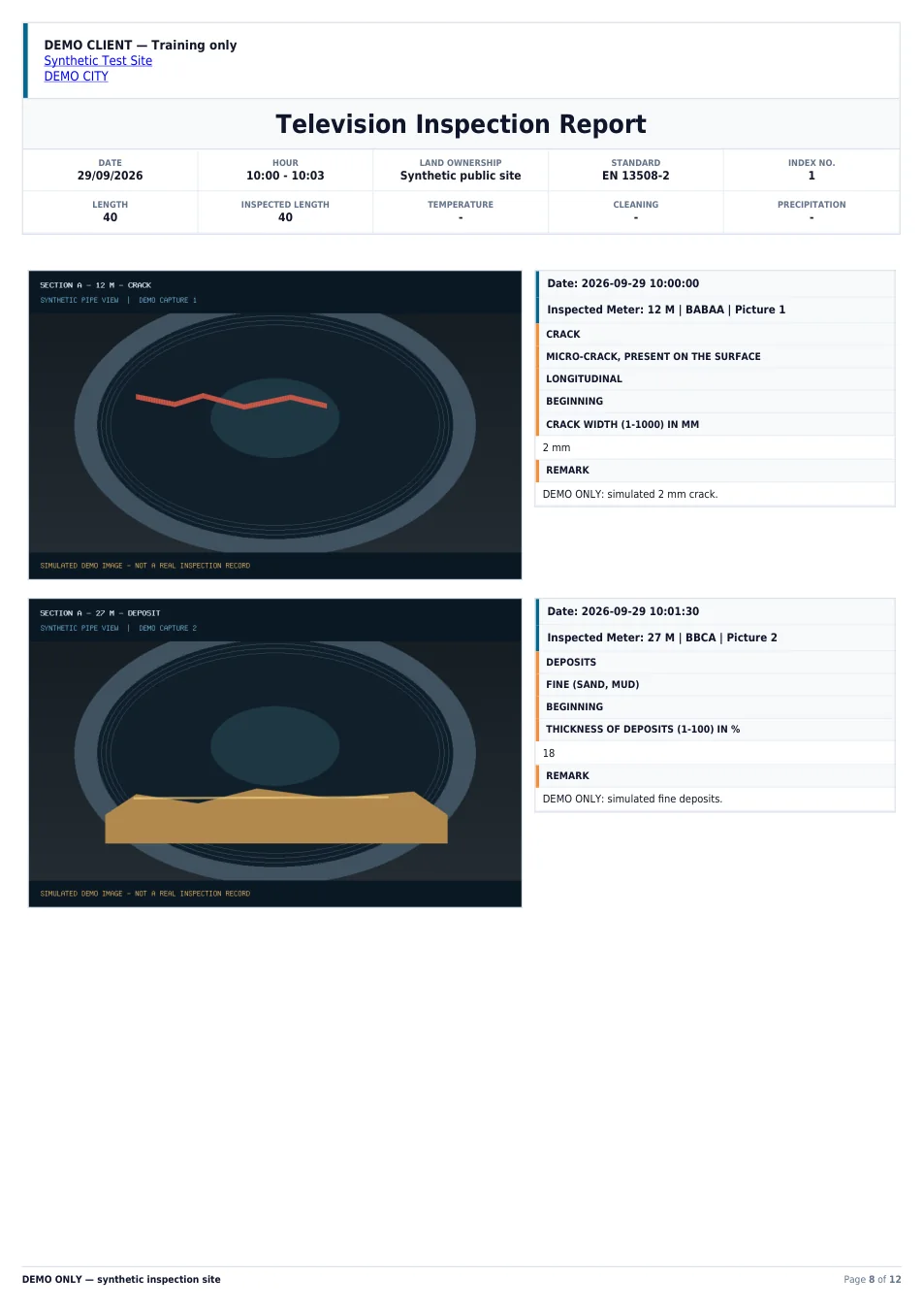 Page du PDF de démonstration avec captures qualifiées