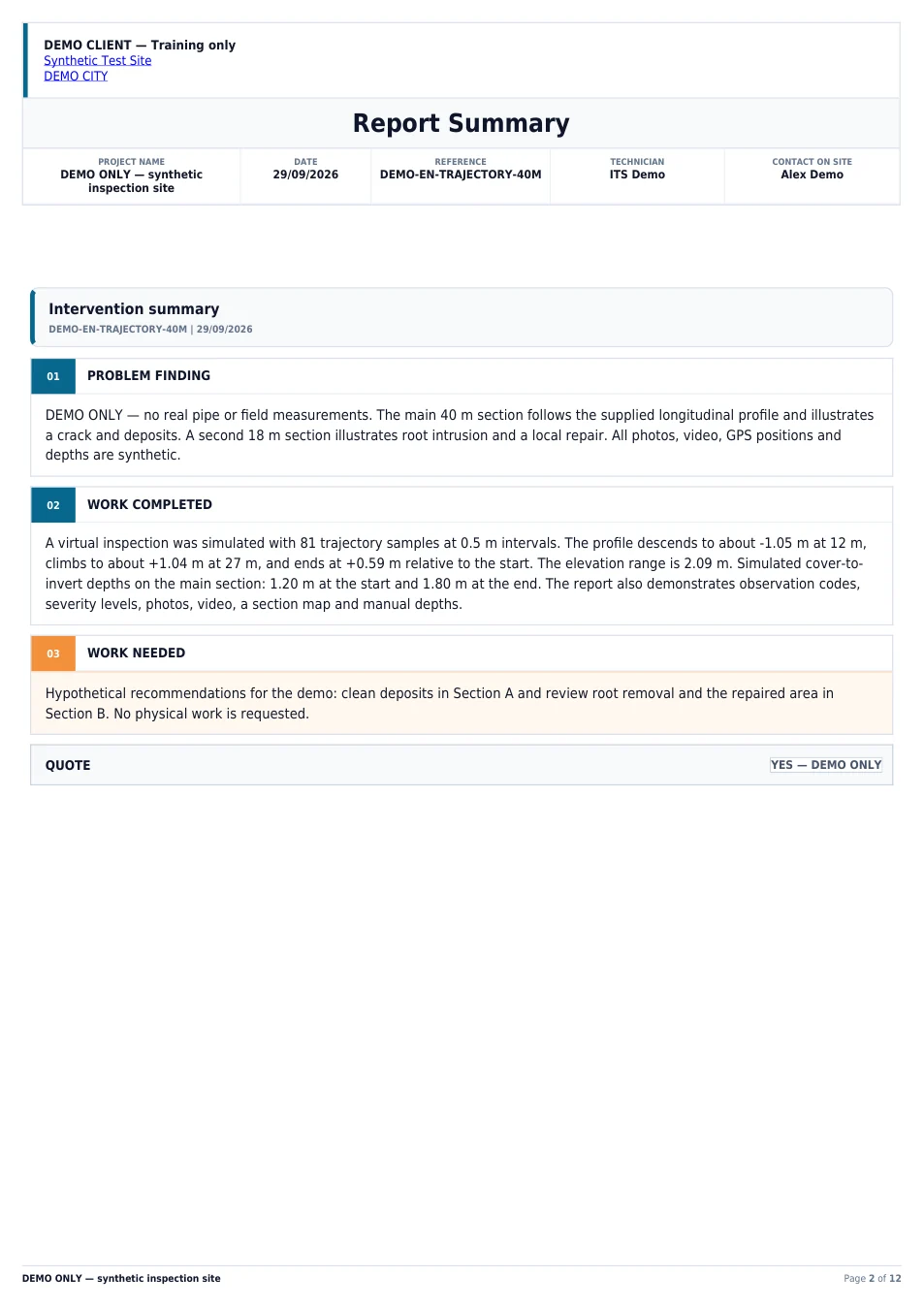 Page 2 sur 12 du rapport ITV de démonstration en anglais