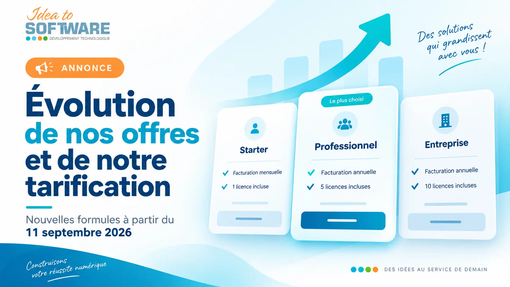 Évolution de nos offres et de notre tarification